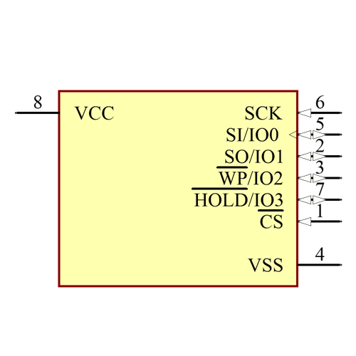 MT29F2G01ABAGDWB-IT:G TR Symbol - Micron