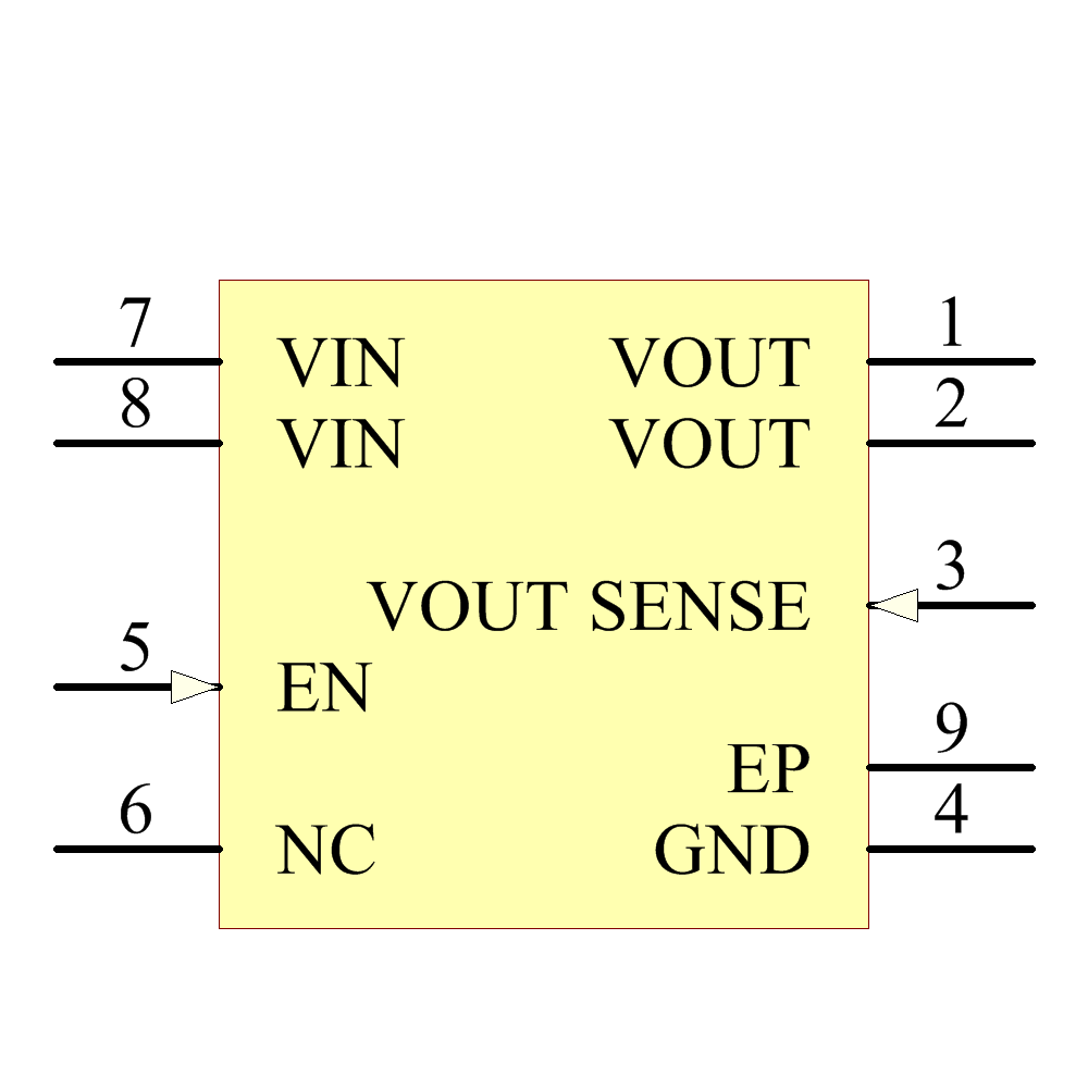 ADP124ARHZ-3.3-R7 Symbol - Analog Devices