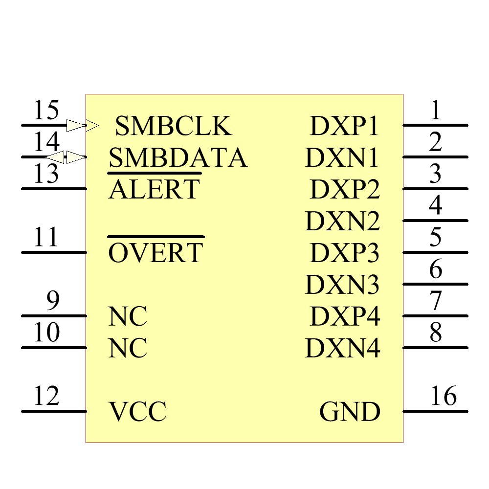 MAX6699EE9C+ Symbol - Analog Devices