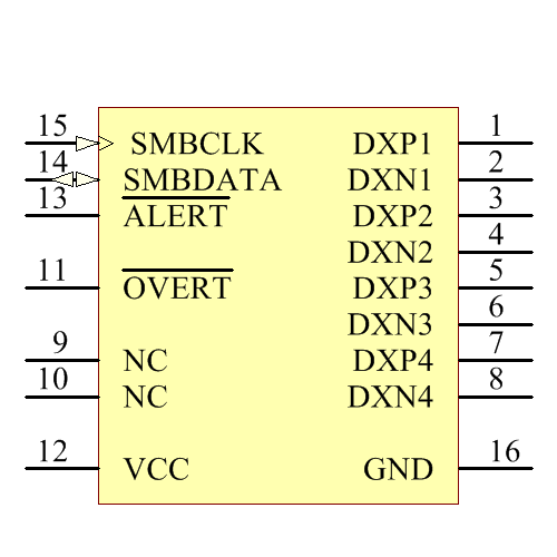 MAX6699EE9C+ Symbol - Analog Devices