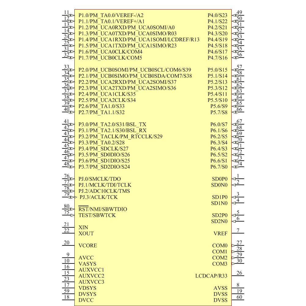 MSP430F6730IPN Symbol - Texas Instruments