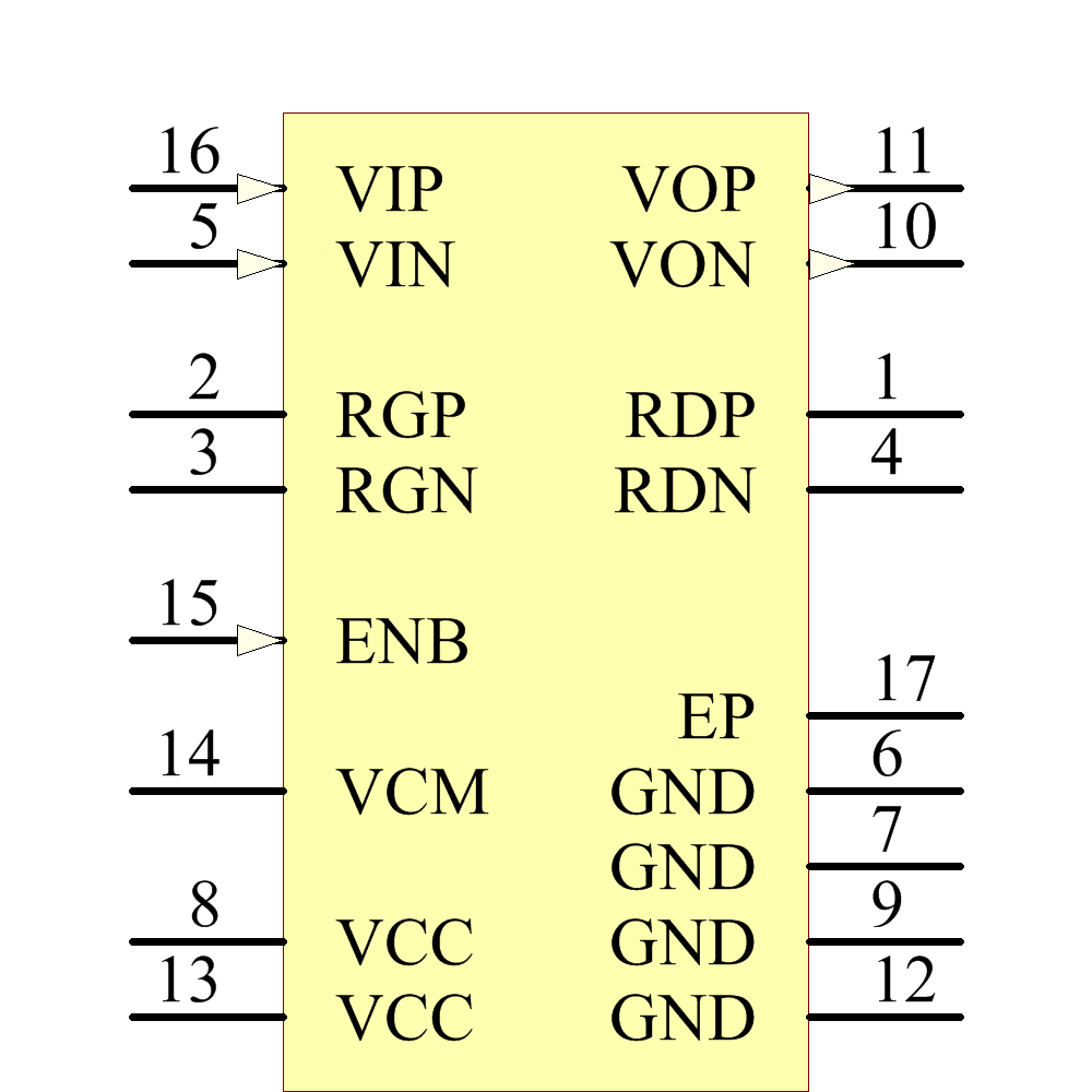 AD8352ACPZ-R7 Symbol - Analog Devices