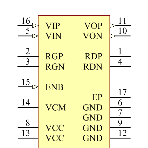 AD8352ACPZ-R7 Symbol - Analog Devices