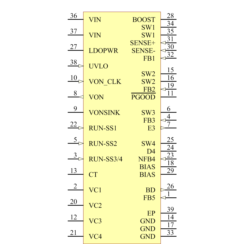 LT3513IUHF#TRPBF Symbol - Analog Devices