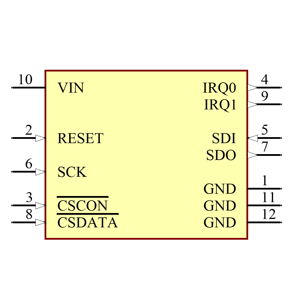 MRF89XAM9AT-I/RM Symbol - Microchip