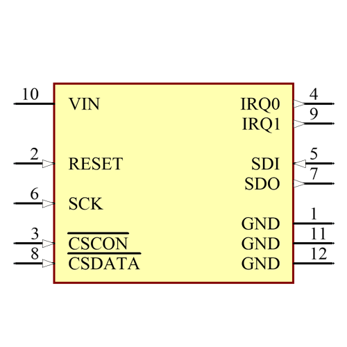 MRF89XAM9AT-I/RM Symbol - Microchip