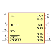 MRF89XAM9AT-I/RM Symbol - Microchip