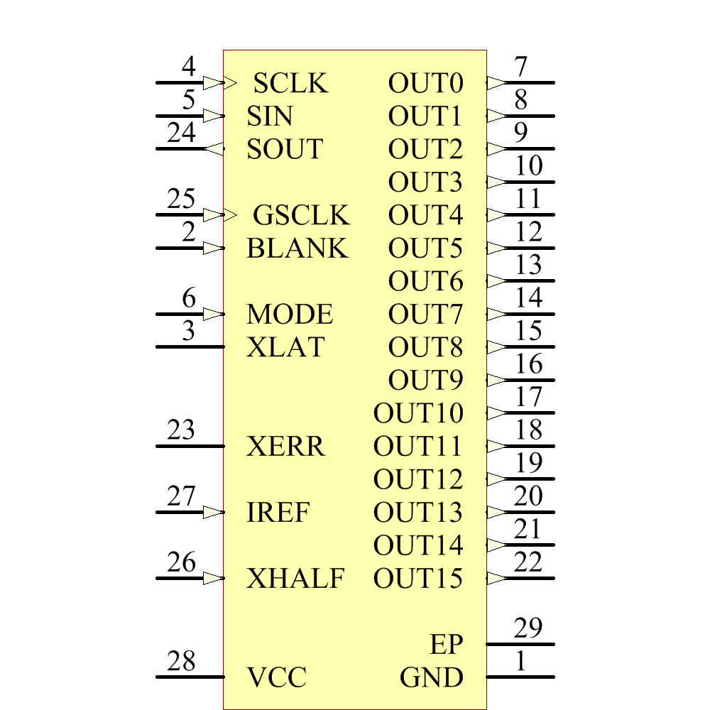 TLC5946PWP Symbol - Texas Instruments