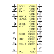 TLC5946PWP Symbol - Texas Instruments