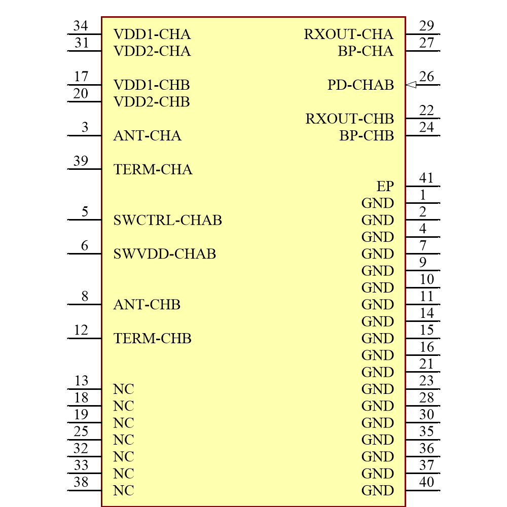 ADRF5545ABCPZN-R7 Symbol - Analog Devices