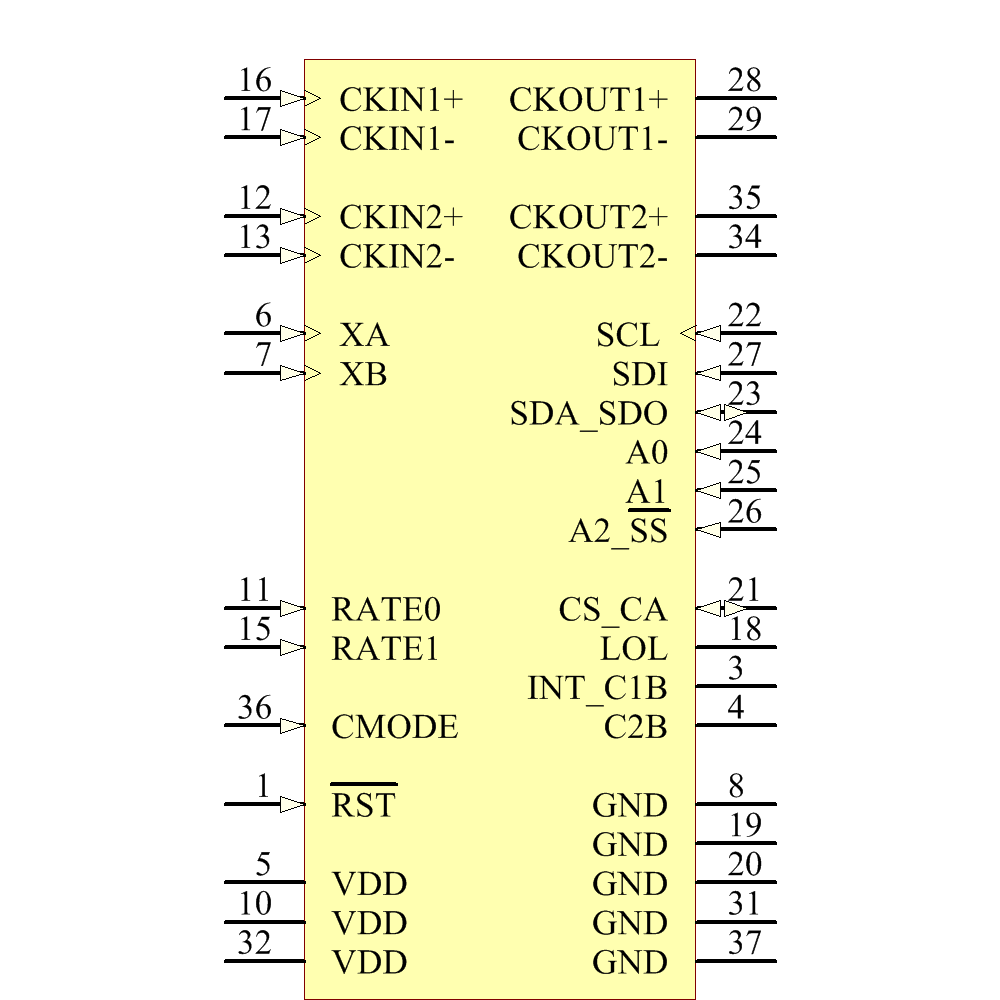 SI5324B-C-GM Symbol - Silicon Lab