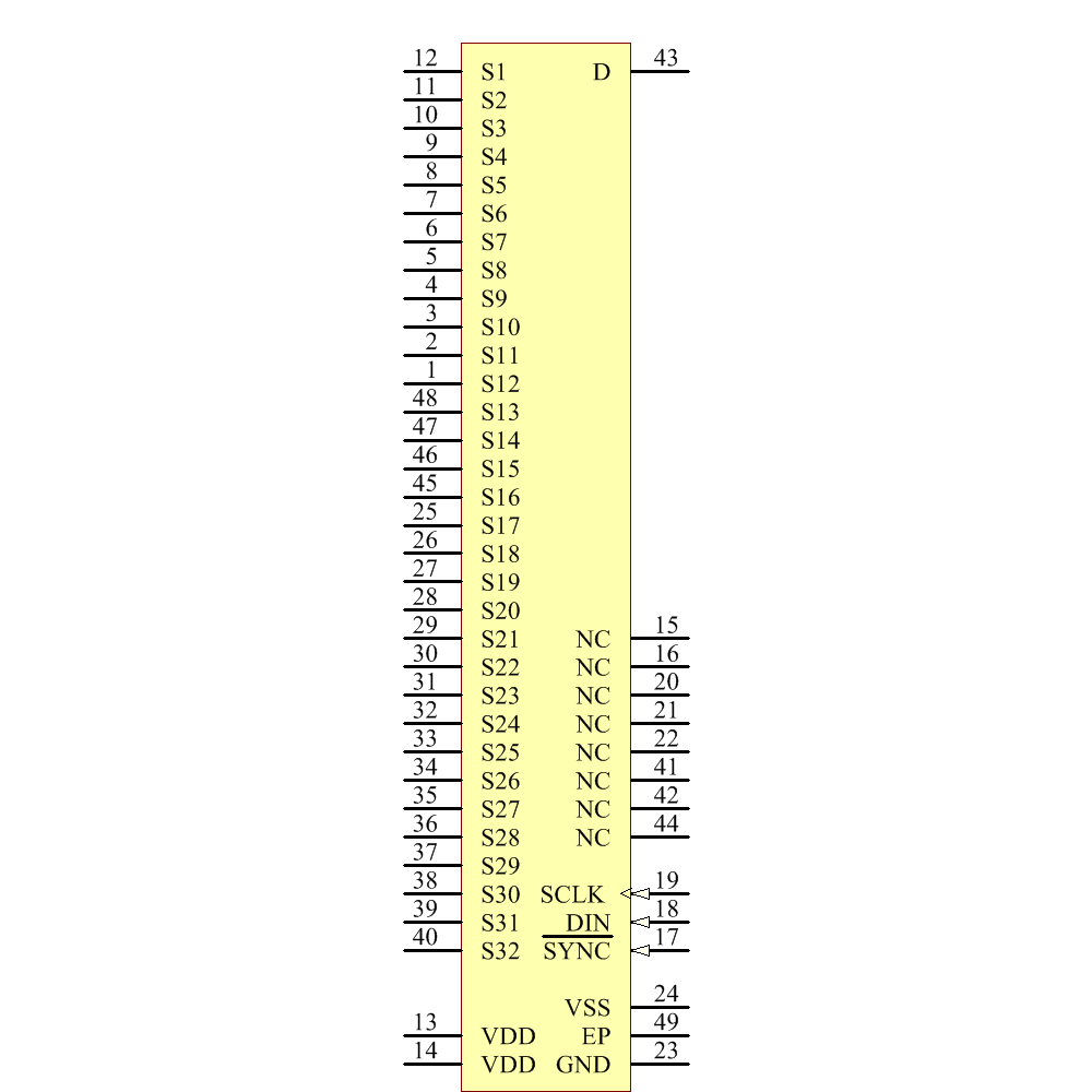 ADG731BCPZ-REEL Symbol - Analog Devices