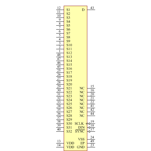 ADG731BCPZ-REEL Symbol - Analog Devices