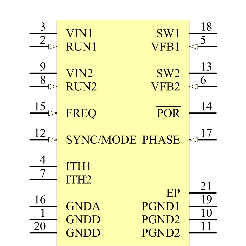 LTC3417AIFE-1#TRPBF Symbol - Analog Devices