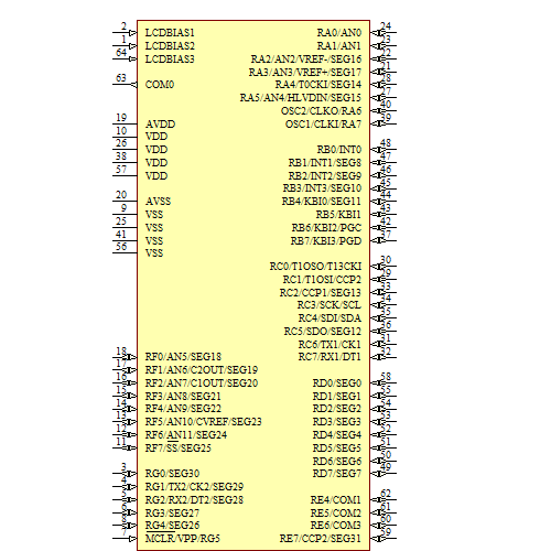 PIC18F6393T-I/PT Symbol - Microchip