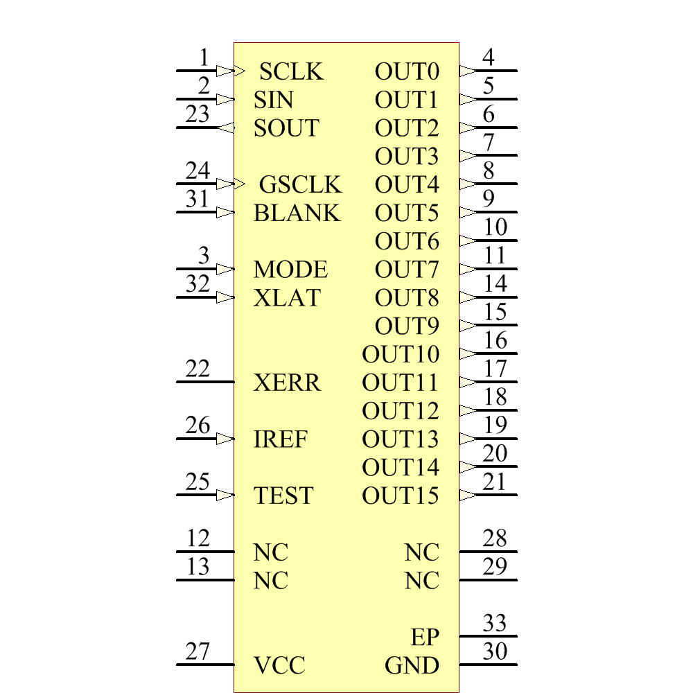 TLC5941RHBR Symbol - Texas Instruments