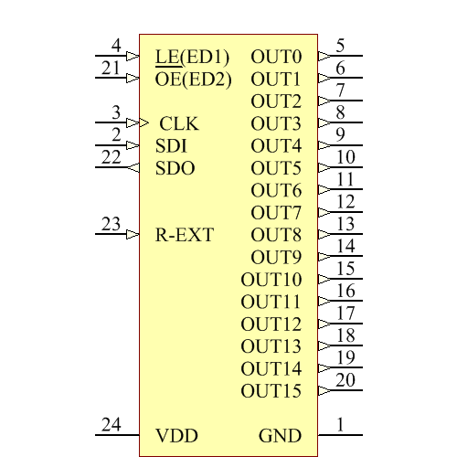 TLC5926IDWR Symbol - Texas Instruments
