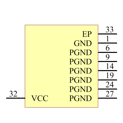 TLC5922DAPR Symbol - Texas Instruments