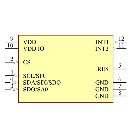IIS2DHTR Symbol - STMicroelectronics