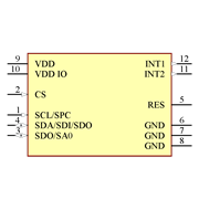 IIS2DHTR Symbol - STMicroelectronics