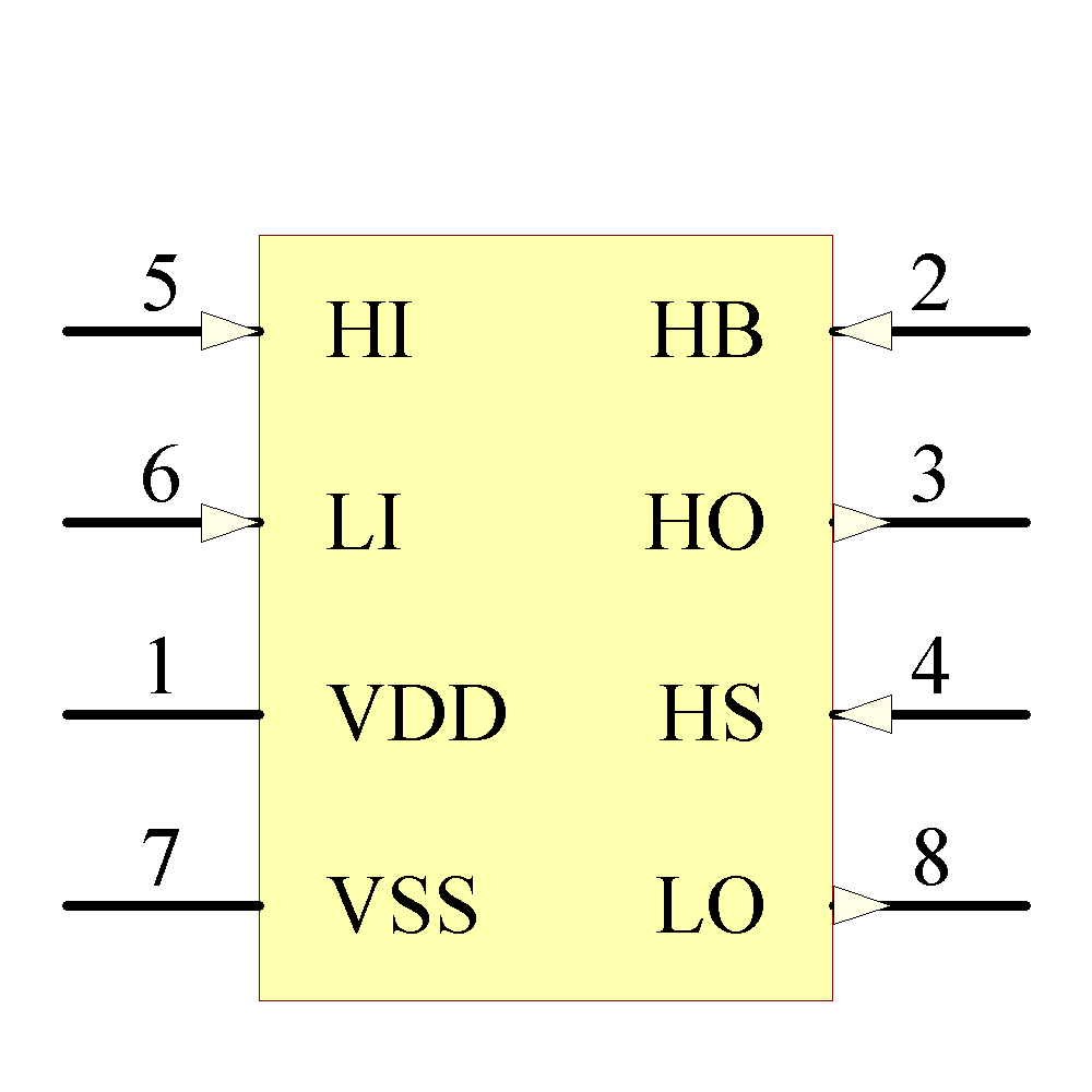 LM5101BMA/NOPB Symbol - Texas Instruments