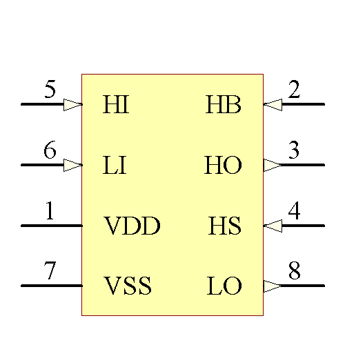 LM5101BMA/NOPB Symbol - Texas Instruments