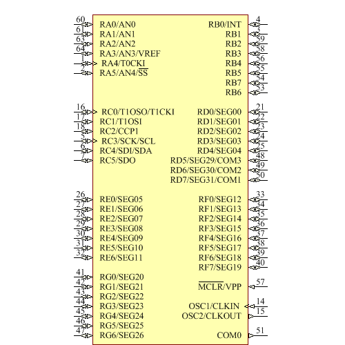 PIC16LC924-04/PT Symbol - Microchip
