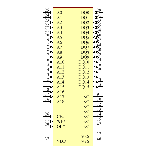 SST39VF800A-70-4I-EKE Symbol - Microchip