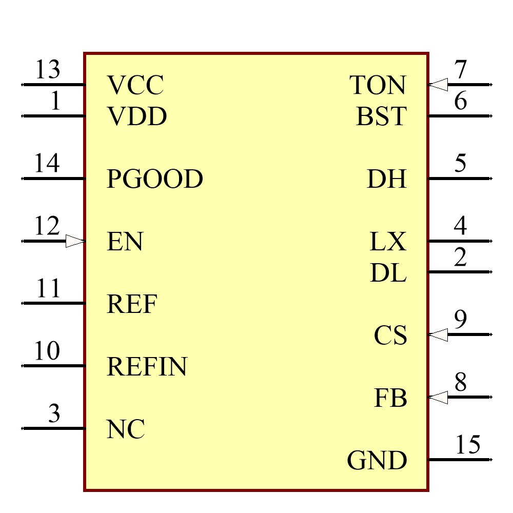 MAX17024ETD+ Symbol - Analog Devices