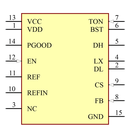 MAX17024ETD+ Symbol - Analog Devices