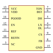 MAX17024ETD+ Symbol - Analog Devices