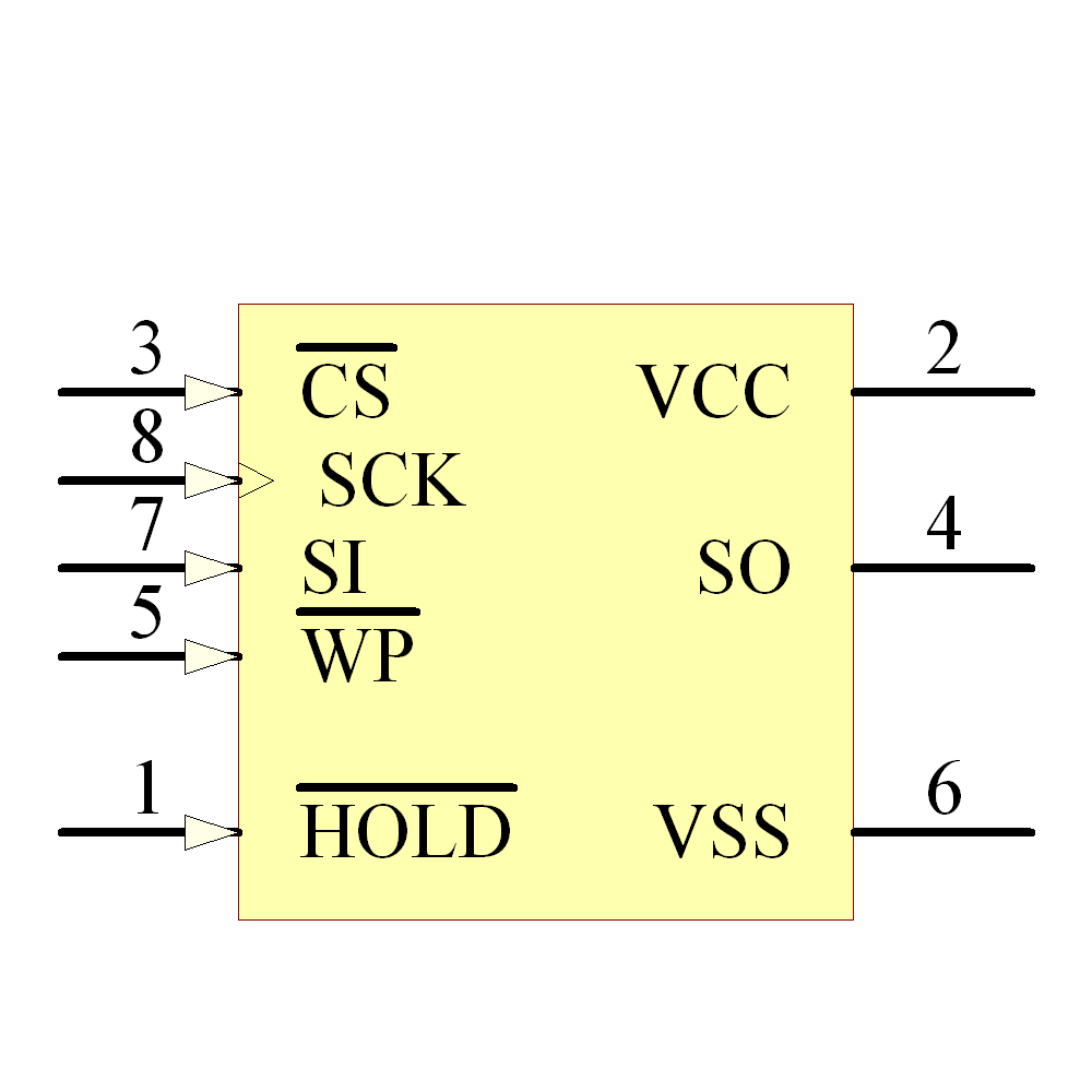 25LC256X-E/ST Symbol - Microchip