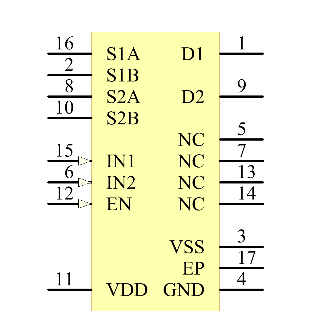 ADG1436YCPZ-REEL7 Symbol - Analog Devices