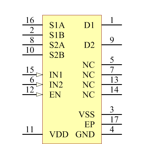 ADG1436YCPZ-REEL7 Symbol - Analog Devices