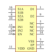 ADG1436YCPZ-REEL7 Symbol - Analog Devices