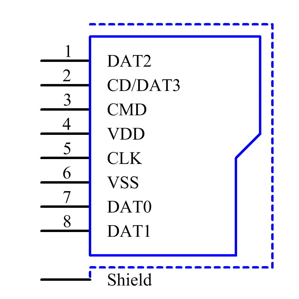693072010801 Symbol - Wurth Elektronik