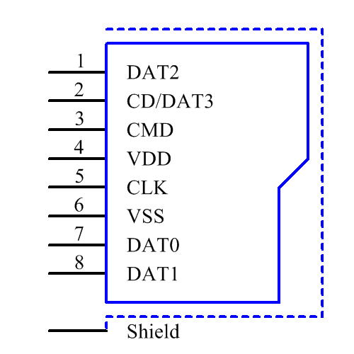 693072010801 Symbol - Wurth Elektronik