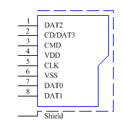 693072010801 Symbol - Wurth Elektronik