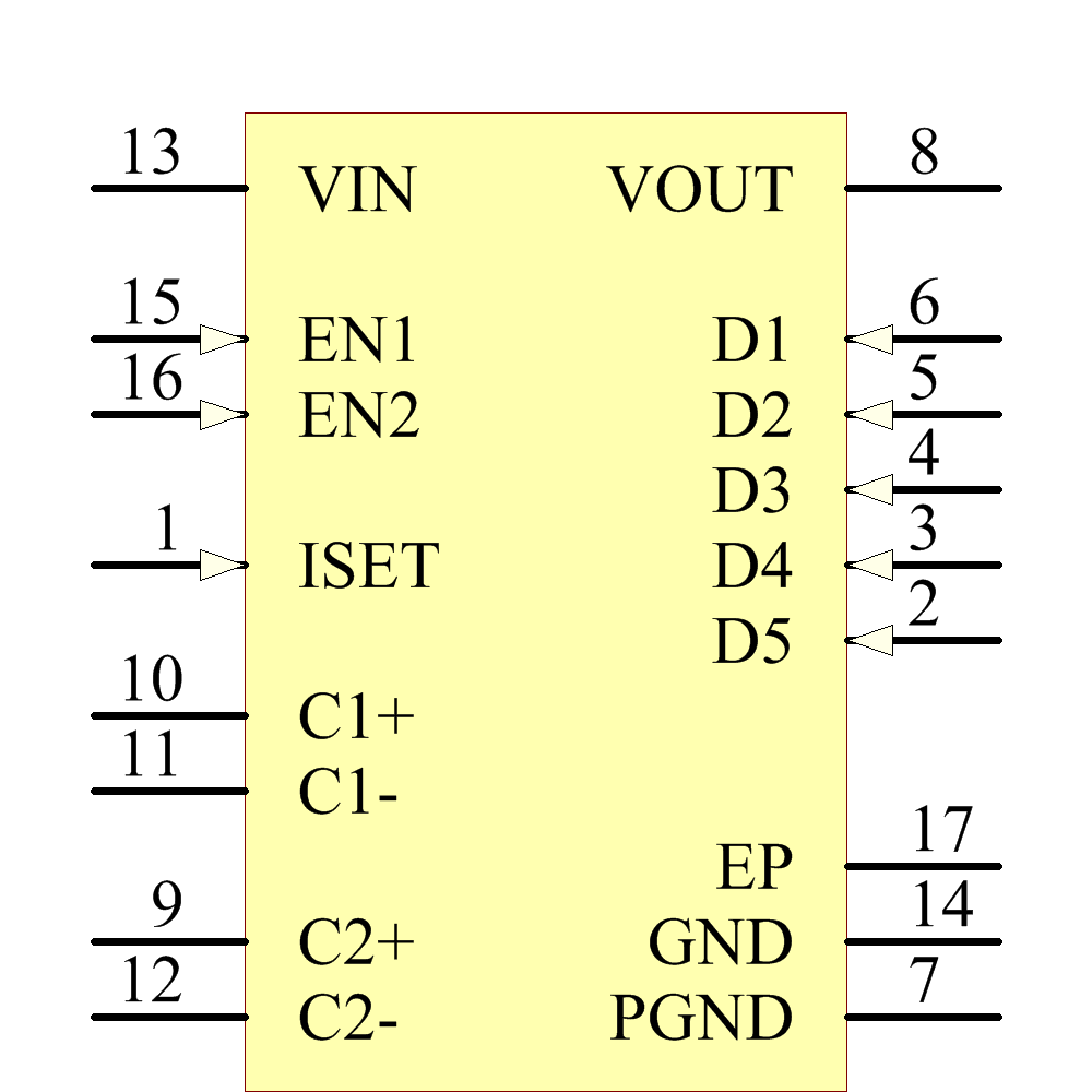 TPS60230RGTRG4 Symbol - Texas Instruments