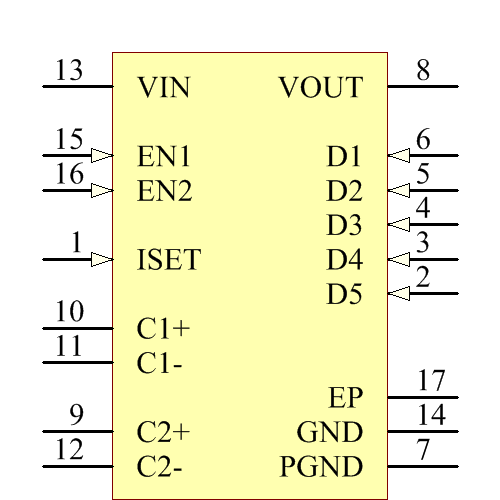 TPS60230RGTRG4 Symbol - Texas Instruments