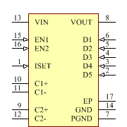 TPS60230RGTRG4 Symbol - Texas Instruments