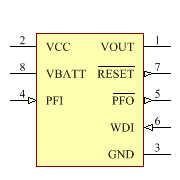 LTC694CN8#PBF Symbol - Analog Devices