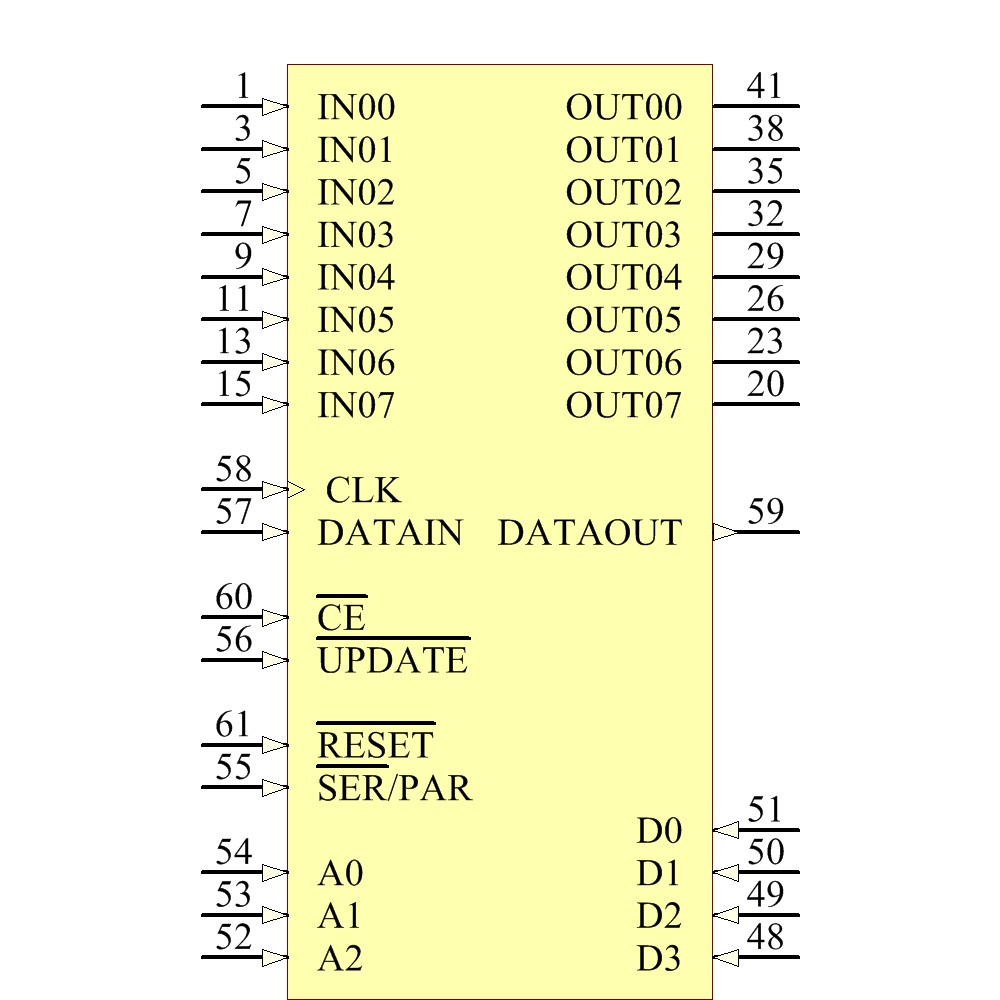 AD8109ASTZ Symbol - Analog Devices