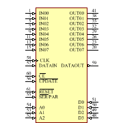 AD8109ASTZ Symbol - Analog Devices