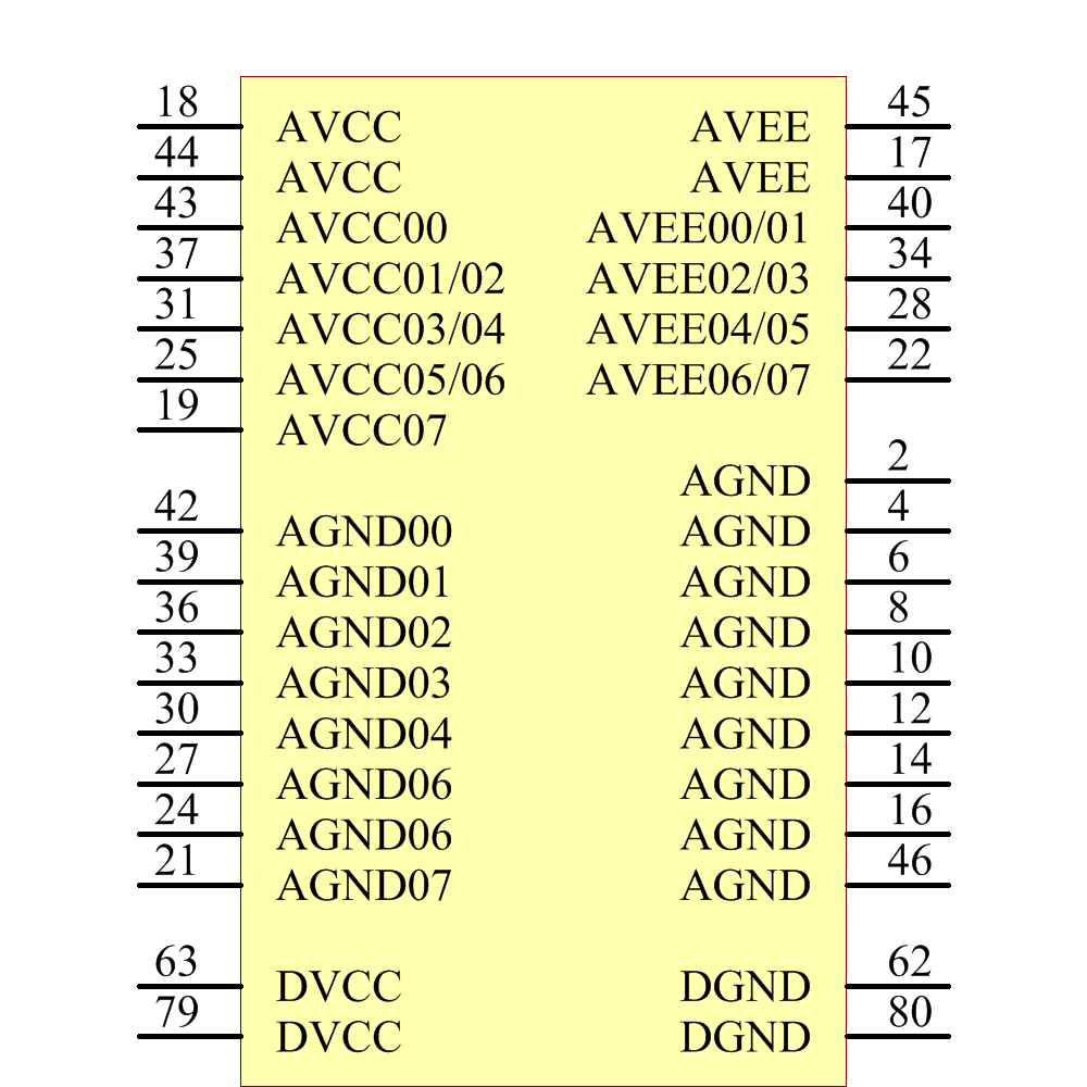 AD8109ASTZ Symbol - Analog Devices
