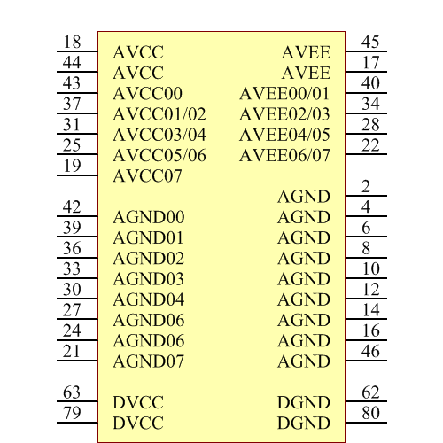 AD8109ASTZ Symbol - Analog Devices