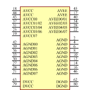 AD8109ASTZ Symbol - Analog Devices