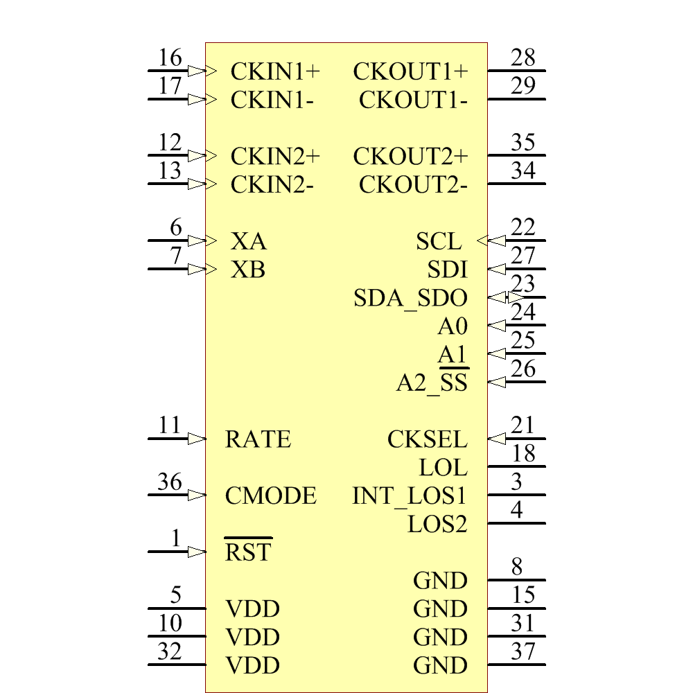 SI5327D-C-GM Symbol - Silicon Lab