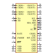 SI5327D-C-GM Symbol - Silicon Lab