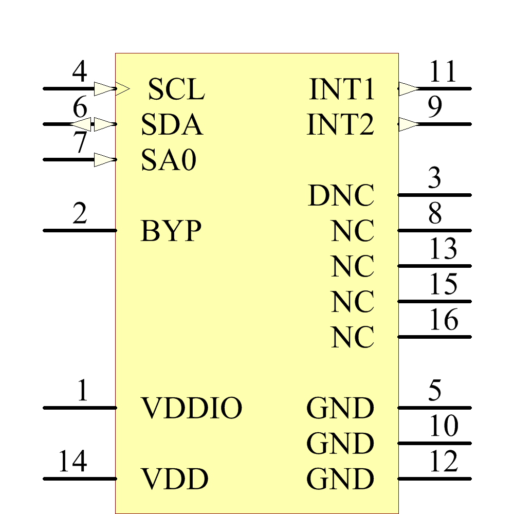 MMA8451QR1 Symbol - NXP Semiconductors